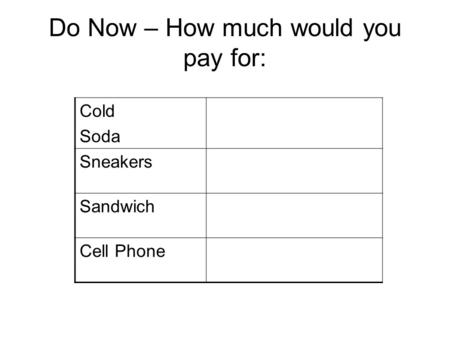 Do Now – How much would you pay for: Cold Soda Sneakers Sandwich Cell Phone.