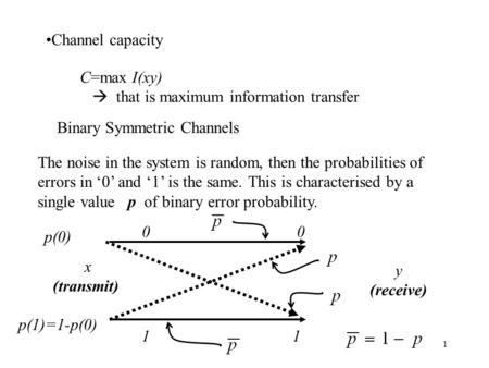CY2G2 Information Theory 5