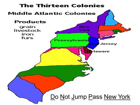 Do Not Jump Pass New York. MID-ATLANTIC COLONIES NEW AMSTERDAM  1664 NEW YORK 1664 Duke of York, brother to King Charles II, claims NEW YORK for England.