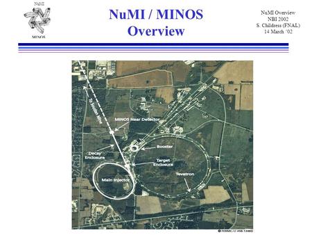 NuMI NuMI Overview NBI 2002 S. Childress (FNAL) 14 March ‘02 NuMI / MINOS Overview.