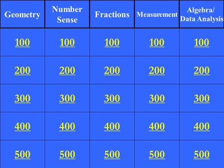200 300 400 500 100 200 300 400 500 100 200 300 400 500 100 200 300 400 500 100 200 300 400 500 100 Geometry Number Sense Fractions Measurement Algebra/