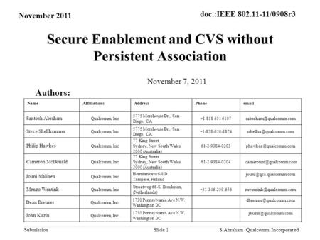 Doc.:IEEE 802.11-11/0908r3 Submission November 2011 Secure Enablement and CVS without Persistent Association Slide 1S.Abraham Qualcomm Incorporated Authors: