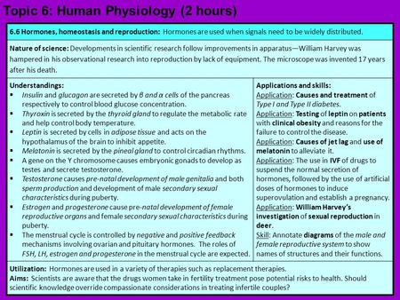 Topic 6: Human Physiology (2 hours)
