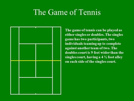 The Game of Tennis The game of tennis can be played as either singles or doubles. The singles game has two participants, two individuals teaming up to.
