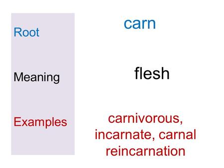 Root Meaning Examples carn flesh carnivorous, incarnate, carnal reincarnation.