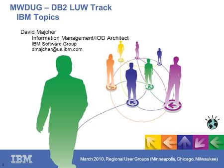 March 2010, Regional User Groups (Minneapolis, Chicago, Milwaukee) 0 MWDUG – DB2 LUW Track IBM Topics David Majcher Information Management/IOD Architect.