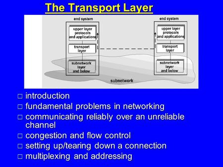 The Transport Layer  introduction  fundamental problems in networking  communicating reliably over an unreliable channel  congestion and flow control.