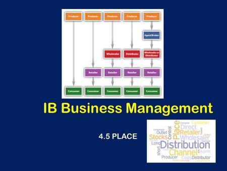 IB Business Management 4.5 PLACE. Learning Outcomes To understand the importance of place in the marketing mix (A02) To analyse and evaluate the effectiveness.
