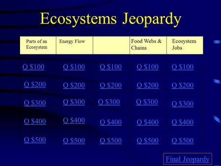 Ecosystems Jeopardy Q $100 Q $100 Q $100 Q $100 Q $100 Q $200 Q $200