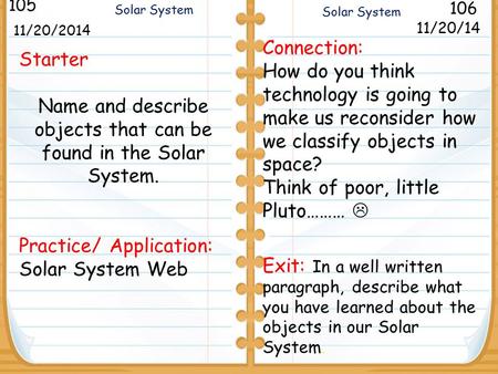 Starter Name and describe objects that can be found in the Solar System. Practice/ Application: Solar System Web 11/20/2014 105 106 Solar System Connection: