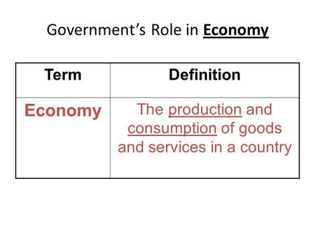 Government’s Role in Economy TermDefinition Economy The production and consumption of goods and services in a country.