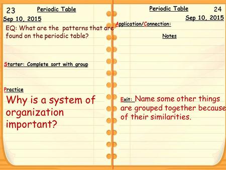 23 24 Periodic Table Starter: Complete sort with group Application/Connection: Notes Sep 10, 2015 Exit: Name some other things are grouped together because.