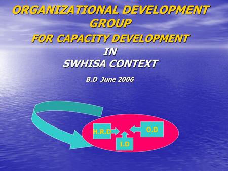 ORGANIZATIONAL DEVELOPMENT GROUP FOR CAPACITY DEVELOPMENT IN SWHISA CONTEXT B.D June 2006 H.R.D I.D O.D.