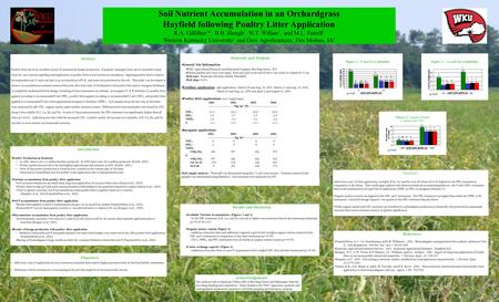Soil Nutrient Accumulation in an Orchardgrass Hayfield following Poultry Litter Application R.A. Gilfillen 1 *, B.B. Sleugh 2, W.T. Willian 1, and M.L.