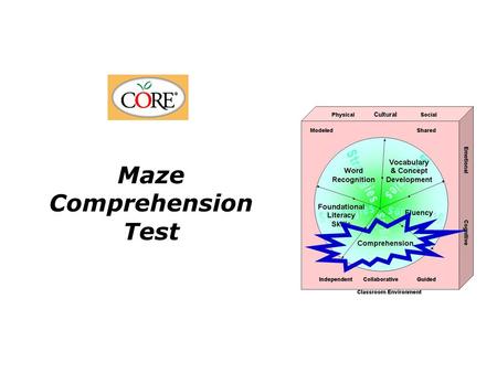 Maze Comprehension Test. Screening options have been selected from this resource for our adolescent learners.