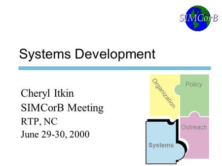 1 Systems Development Cheryl Itkin SIMCorB Meeting RTP, NC June 29-30, 2000 SIMCorB Organization Policy Systems Outreach.