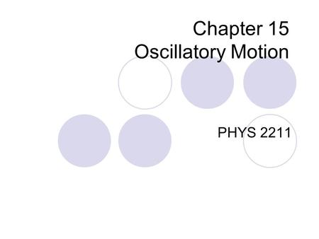 Chapter 15 Oscillatory Motion PHYS 2211. Recall the Spring Since F=ma, this can be rewritten as: The direction of the force is negative because it is.
