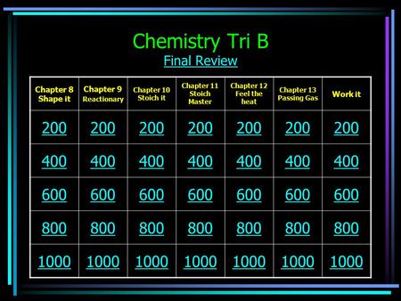 Chemistry Tri B Final Review Final Review Chapter 8 Shape it Chapter 9 Reactionary Chapter 10 Stoich it Chapter 11 Stoich Master Chapter 12 Feel the heat.