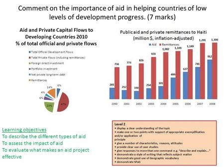 Comment on the importance of aid in helping countries of low levels of development progress. (7 marks) Level 2 display a clear understanding of the topic.