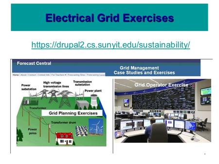 1 Electrical Grid Exercises https://drupal2.cs.sunyit.edu/sustainability/