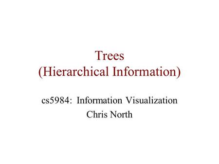 Trees (Hierarchical Information) cs5984: Information Visualization Chris North.