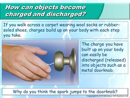 Copyright © 2010 McGraw-Hill Ryerson Ltd. How can objects become charged and discharged? If you walk across a carpet wearing wool socks or rubber- soled.