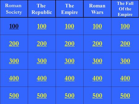 200 300 400 500 100 200 300 400 500 100 200 300 400 500 100 200 300 400 500 100 200 300 400 500 100 Roman Society The Republic The Empire Roman Wars The.
