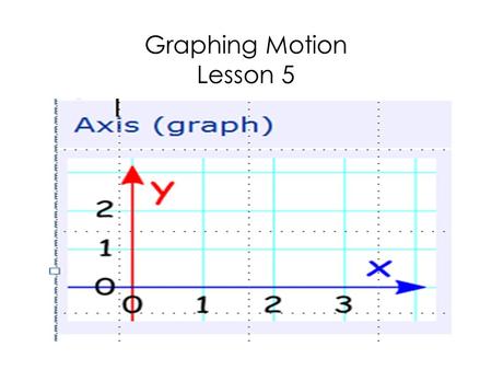Graphing Motion Lesson 5. In our last lesson we learned about distance and time. We learned that distance and time were determined by speed and direction.