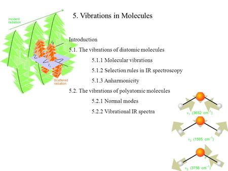 5. Vibrations in Molecules