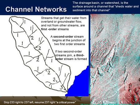 Channel Networks The drainage basin, or watershed, is the surface around a channel that sheds water and sediment into that channel Streams that get their.