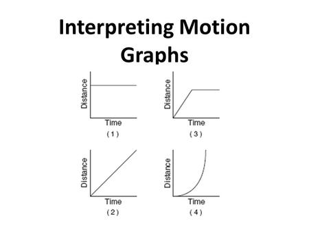 Interpreting Motion Graphs. Motion A change in position measured by distance and time.