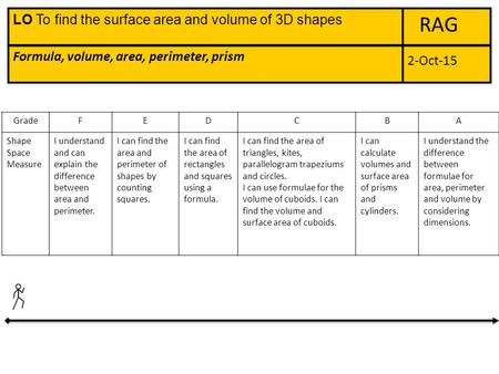 RAG Formula, volume, area, perimeter, prism LO To find the surface area and volume of 3D shapes 2-Oct-15 GradeFEDCBA Shape Space Measure I understand and.