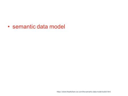 Semantic data model https://store.theartofservice.com/the-semantic-data-model-toolkit.html.