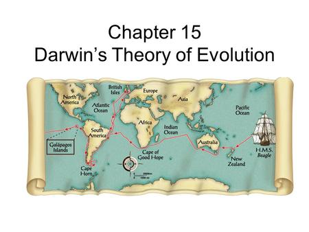 Chapter 15 Darwin’s Theory of Evolution. Theory vs. Hypothesis Theory: unifying idea which is proven through repetitious experimentation Hypothesis: conjectures.