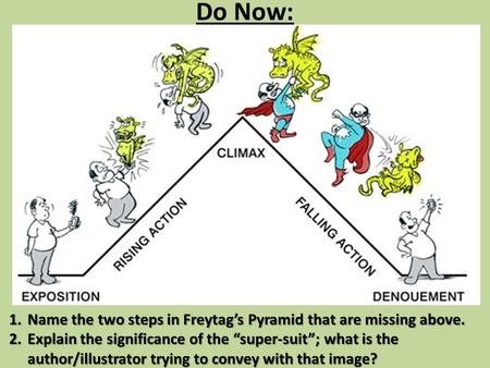 Do Now: Name the two steps in Freytag’s Pyramid that are missing above. Explain the significance of the “super-suit”; what is the author/illustrator trying.