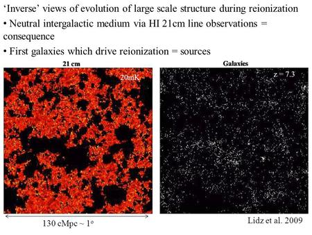 130 cMpc ~ 1 o z = 7.3 Lidz et al. 2009 ‘Inverse’ views of evolution of large scale structure during reionization Neutral intergalactic medium via HI 21cm.