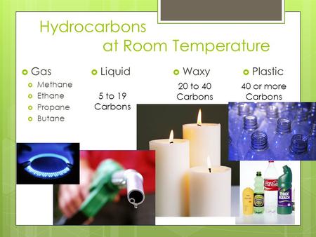 Hydrocarbons at Room Temperature  Gas  Methane  Ethane  Propane  Butane  Plastic  Liquid  Waxy 20 to 40 Carbons 5 to 19 Carbons 40 or more Carbons.