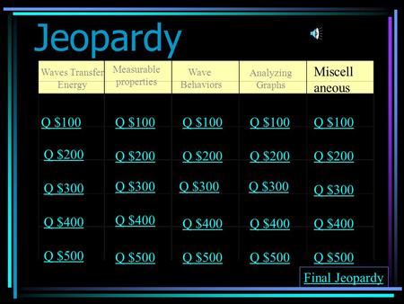Jeopardy Waves Transfer Energy Measurable properties Wave Behaviors Analyzing Graphs Q $100 Q $200 Q $300 Q $400 Q $500 Q $100 Q $200 Q $300 Q $400 Q.
