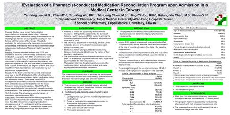 Evaluation of a Pharmacist-conducted Medication Reconciliation Program upon Admission in a Medical Center in Taiwan Yen-Ying Lee, M.S., PharmD 1,2, Tzu-Ying.