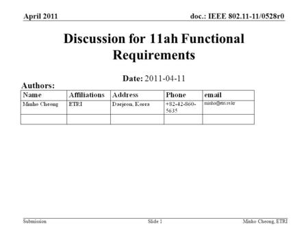 Doc.: IEEE 802.11-11/0528r0 Submission April 2011 Minho Cheong, ETRISlide 1 Discussion for 11ah Functional Requirements Date: 2011-04-11 Authors: