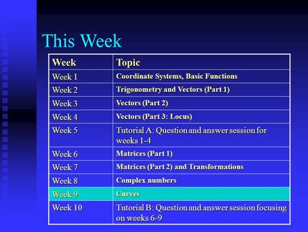 This Week Week Topic Week 1 Week 2 Week 3 Week 4 Week 5