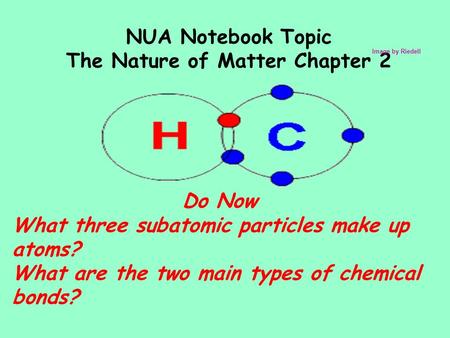 NUA Notebook Topic The Nature of Matter Chapter 2 Do Now What three subatomic particles make up atoms? What are the two main types of chemical bonds? Image.