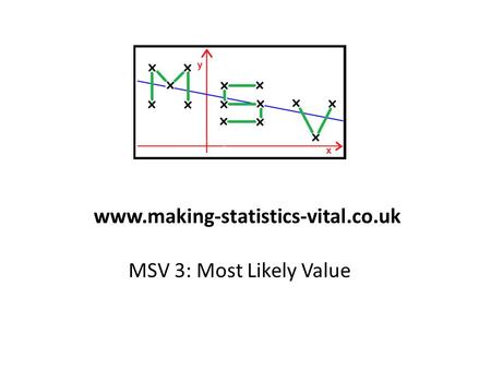MSV 3: Most Likely Value www.making-statistics-vital.co.uk.