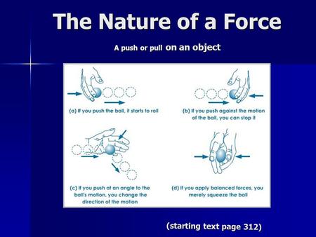 The Nature of a Force A push or pull on an object (starting text page 312)