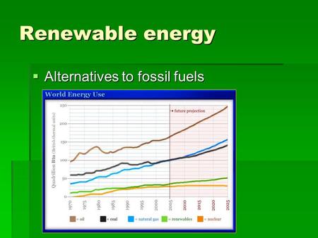 Renewable energy  Alternatives to fossil fuels. Which countries consume the most energy? think: How much more energy do Americans use than Chinese?
