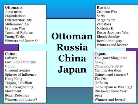 Ottoman Russia China Japan