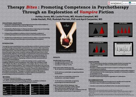 Therapy Bites : Promoting Competence in Psychotherapy Through an Exploration of Vampire Fiction Ashley Jones, MD, Leslie Frinks, MD, Nioaka Campbell, MD.