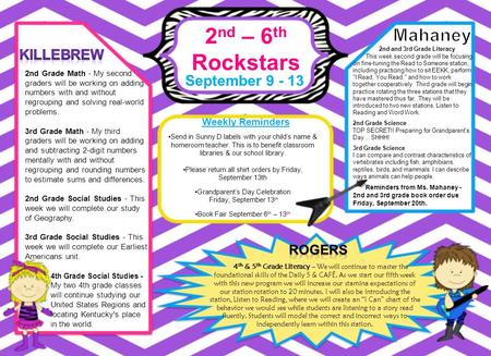 2 nd – 6 th Rockstars September 9 - 13 Weekly Reminders 4 th & 5 th Grade Literacy – We will continue to master the foundational skills of the Daily 5.