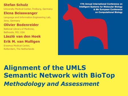 Alignment of the UMLS Semantic Network with BioTop Methodology and Assessment Stefan Schulz University Medical Center, Freiburg, Germany Elena Beisswanger.