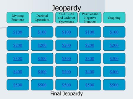 Jeopardy $100 Dividing Fractions Decimal Operations GCF/LCM and Order of Operations Positive and Negative Numbers Graphing $200 $300 $400 $500 $400 $300.
